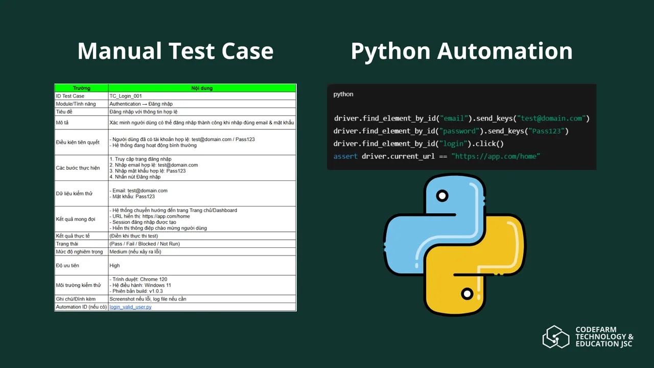 mô tả nội dung ...