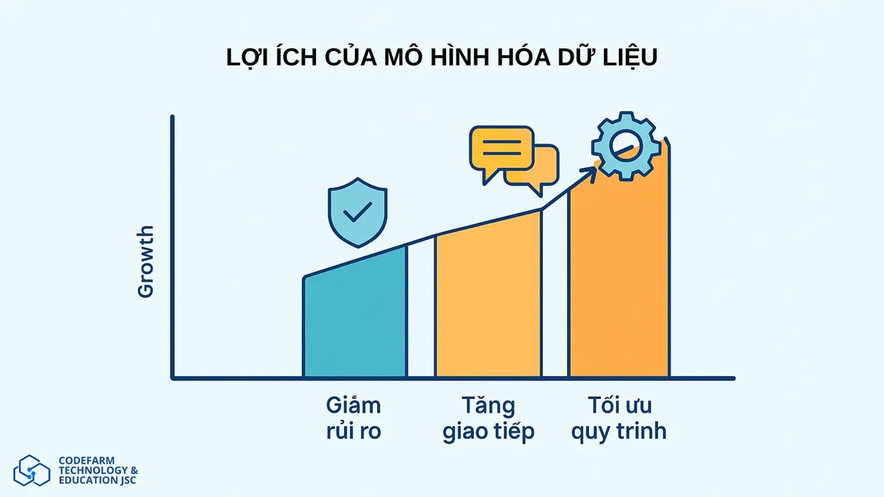 mô tả nội dung ...